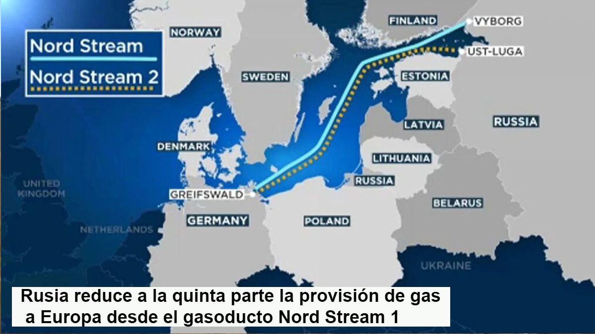 Gas El Precio Se Dispara En Europa Tras El Recorte En El Suministro Anunciado Por Rusia 9190