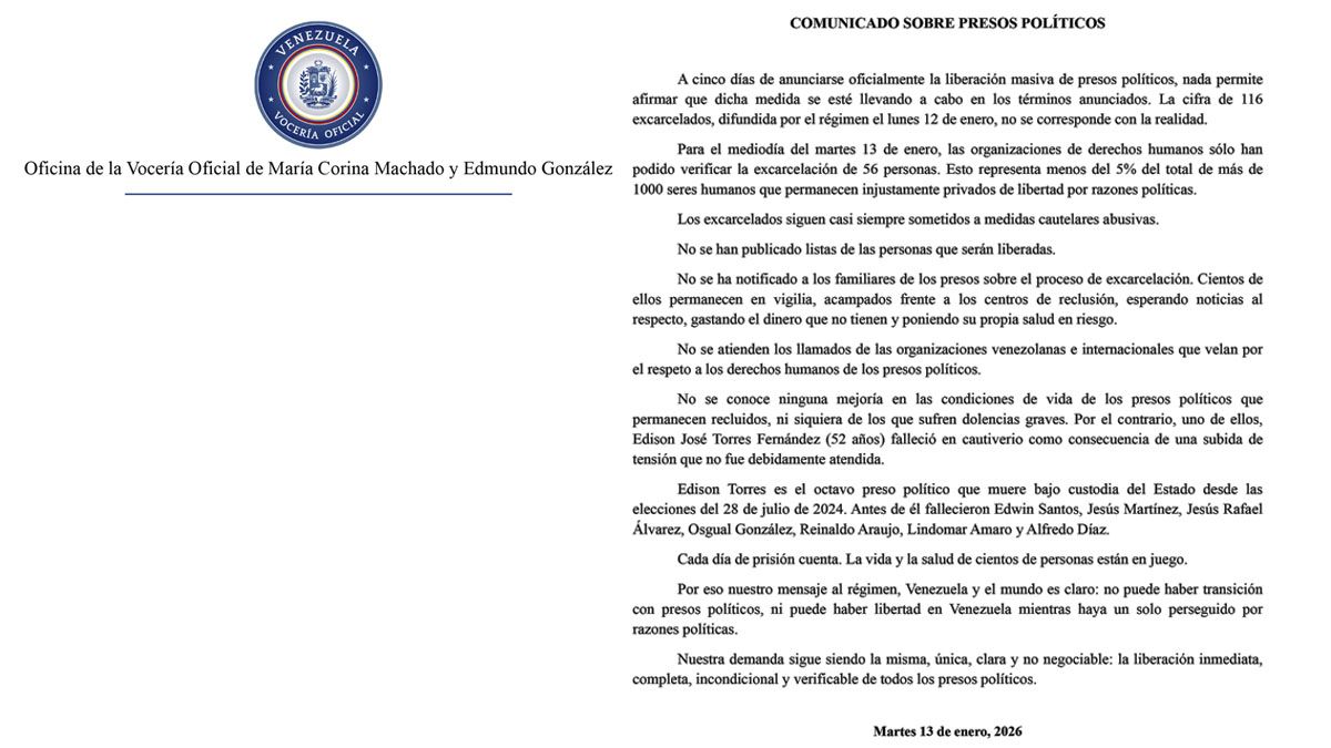 El comunicado de Corina Machado que desmiente las cifras dadas oficialmente sobre presos políticos liberados en Venezuela. (Foto: Comando de Corina Machado y Gonzalez Urrutia)