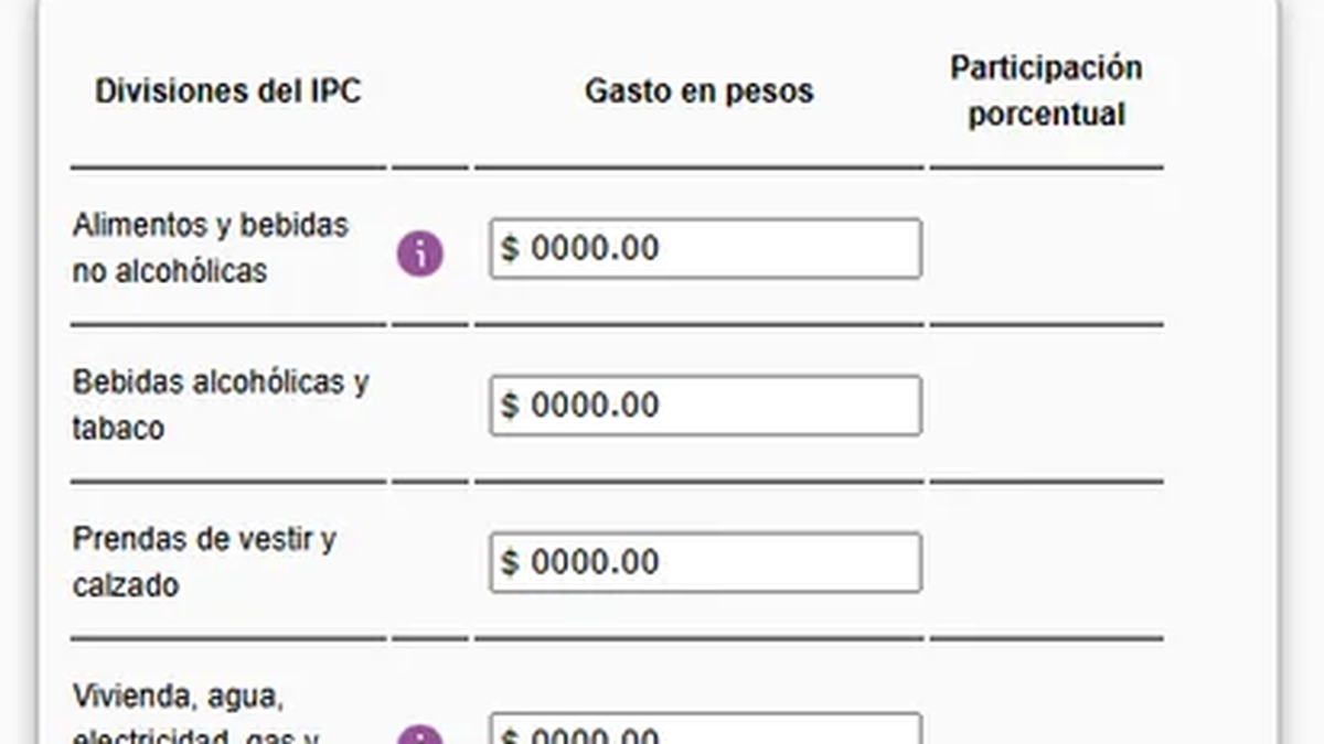 Así se ve la calculadora virtual del INDEC. (Foto: captura)
