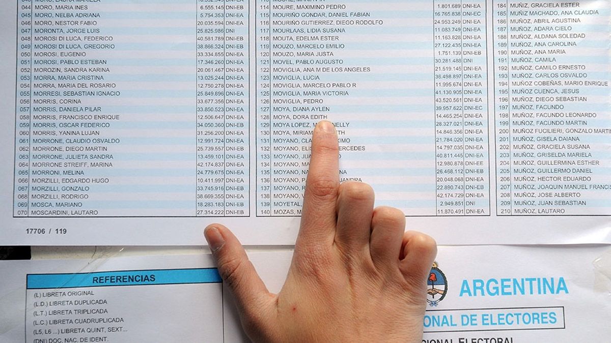 Avanza la organización de las elecciones: el Gobierno destinará más de 800 millones de pesos a la impresión de los padrones(Foto: Telam).