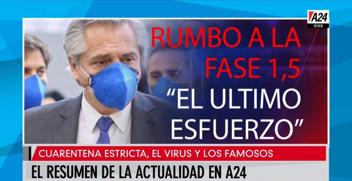 Resumen del día de A24: cuarentena estricta, el virus y los famosos