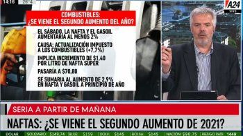 Vence un impuesto congelado y podría provocar el segundo aumento de la nafta en lo que va de 2021