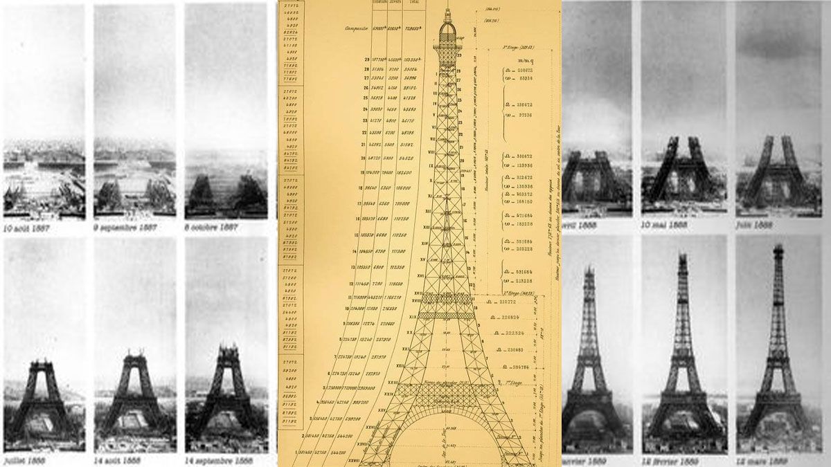 La construcción de la Torre Eiffel