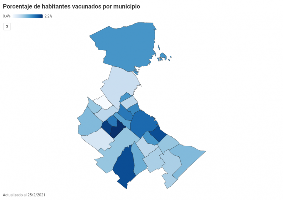 ¿Cuáles son los municipios del conurbano que más vacunaron y cuáles están más complicados?