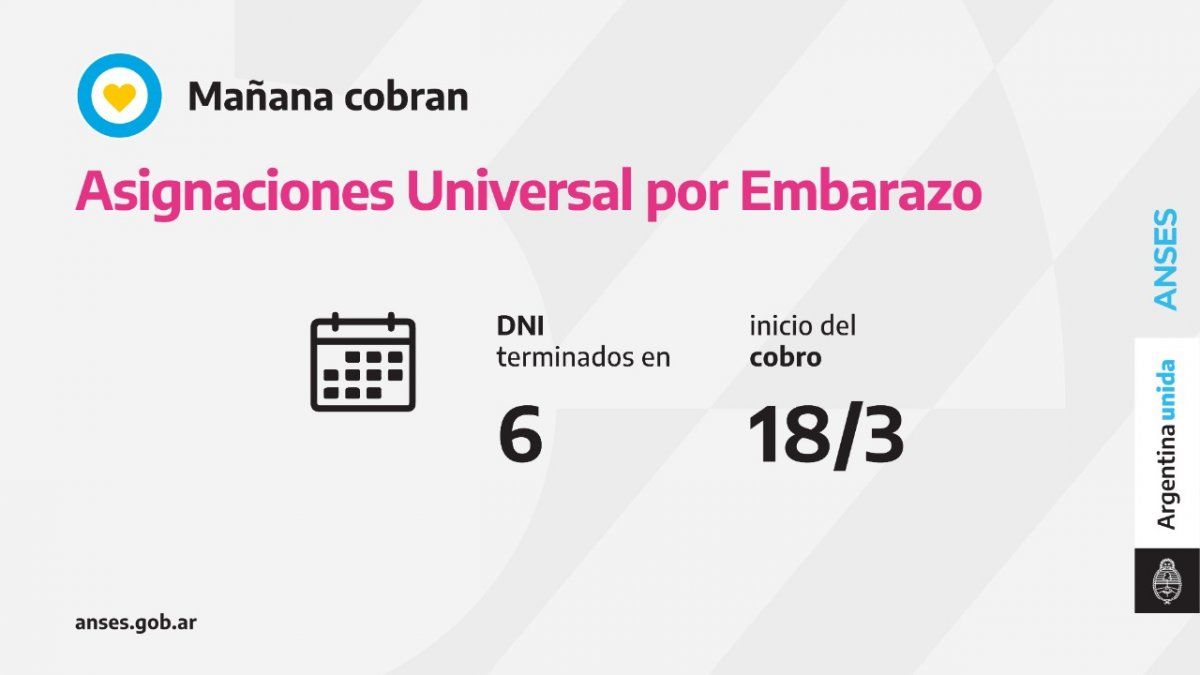 Jubilaciones, Pensiones, AUH, AUE: Quiénes cobran hoy 18 de marzo 2021