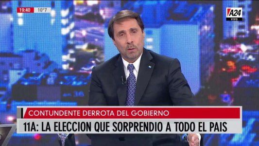 Durísima editorial de Eduardo Feinmann: “Nos dijo vayan a dormir… un irrespetuoso”