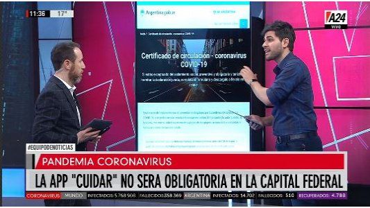 Todo lo que tenés que saber sobre el Certificado Único de Circulación