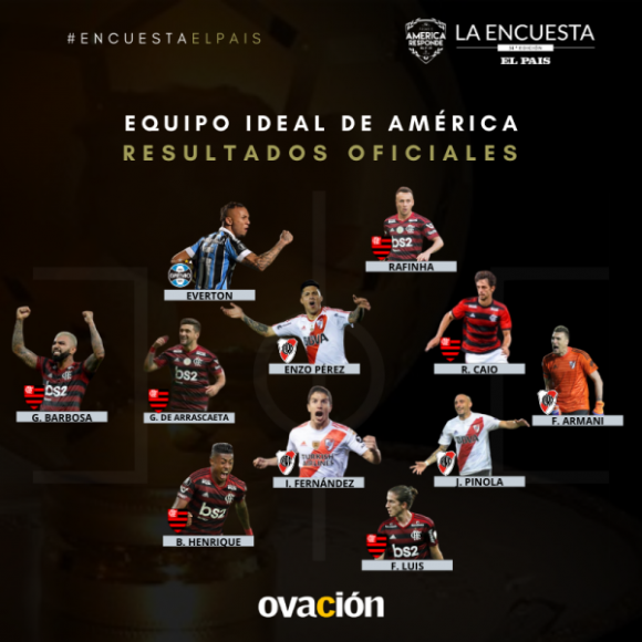 Armani, Pinola, Nacho Fernández y Borré, en el equipo ideal del diario El País
