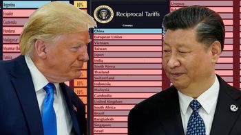 China volvió a devaluar el yuan por la guerra contra Trump: el efecto colateral en la economía argentina