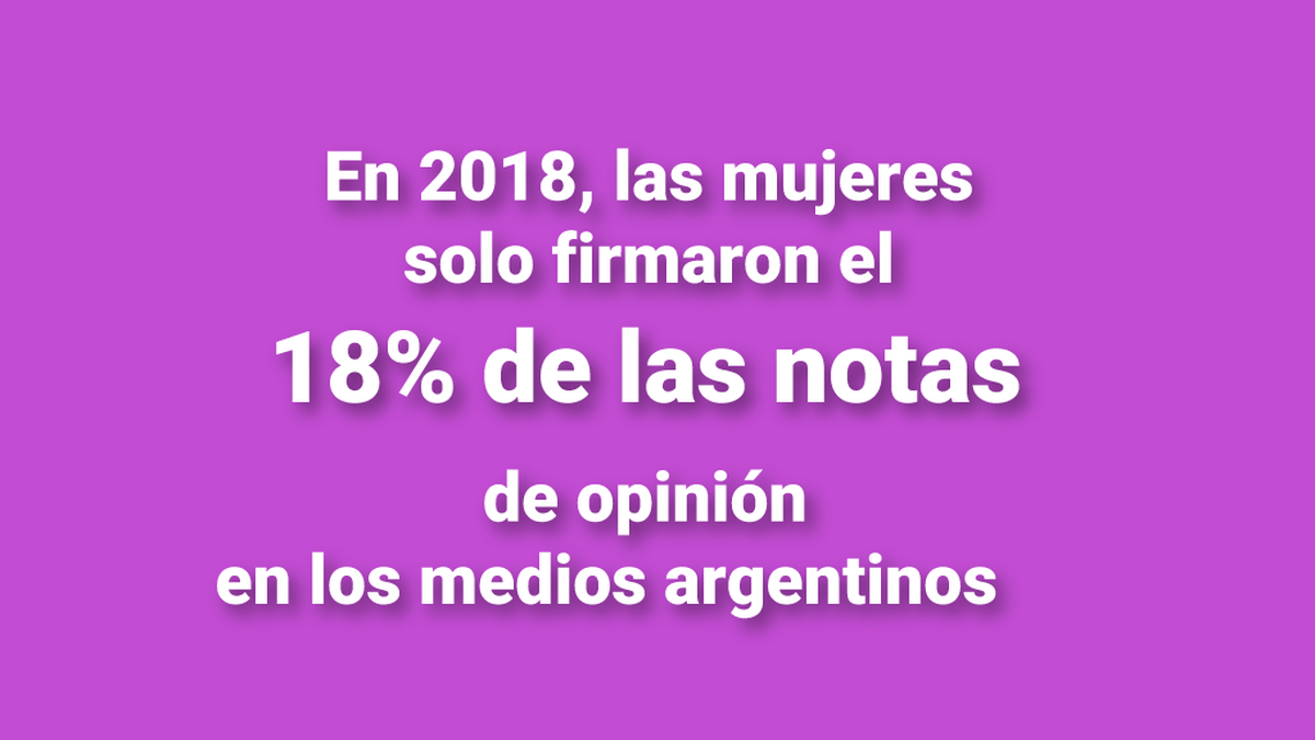 8M con pocas mujeres en los medios