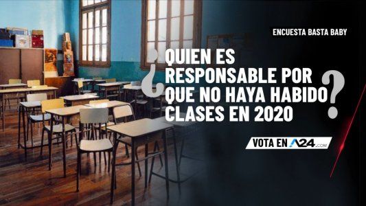 Encuesta Basta Baby: entrá y dejanos tu voto sobre la pregunta de esta noche