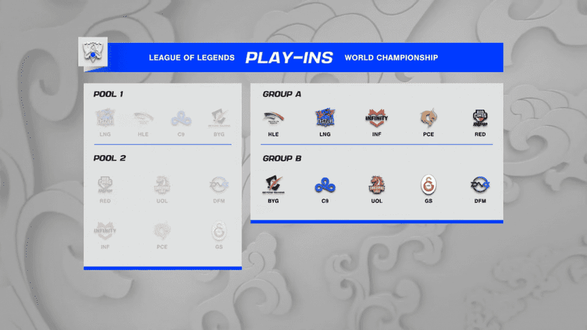 Los Play-ins del Mundial.