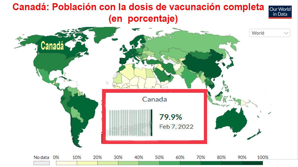 Canadá es uno de los países con mayores tasas de vacunación completa en el mundo (Foto: OWID)