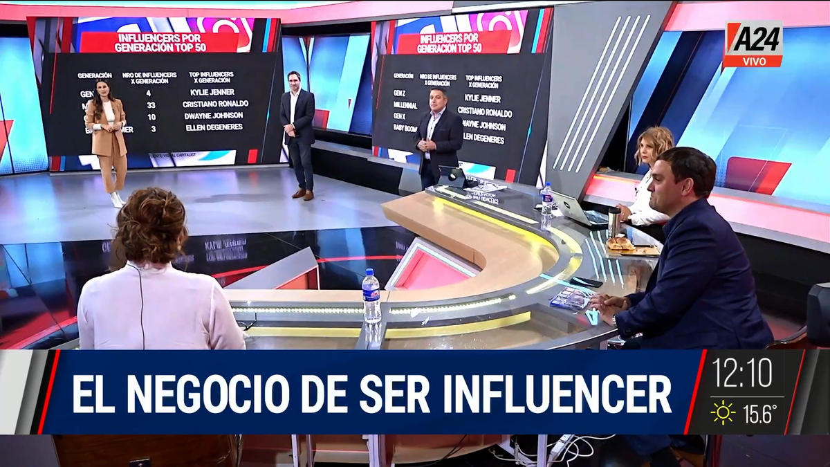 Influencer: qué se necesita para ser parte del negocio. (Captura de Tv)