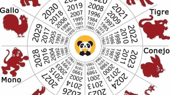 Astrología: Estos signos del horóscopo chino atraerán la abundancia económica en diciembre