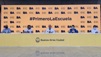 La Ciudad oficializó el protocolo para la vuelta a las clases presenciales: cuáles son los detalles