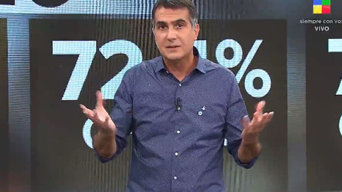 -Antonio Laje-