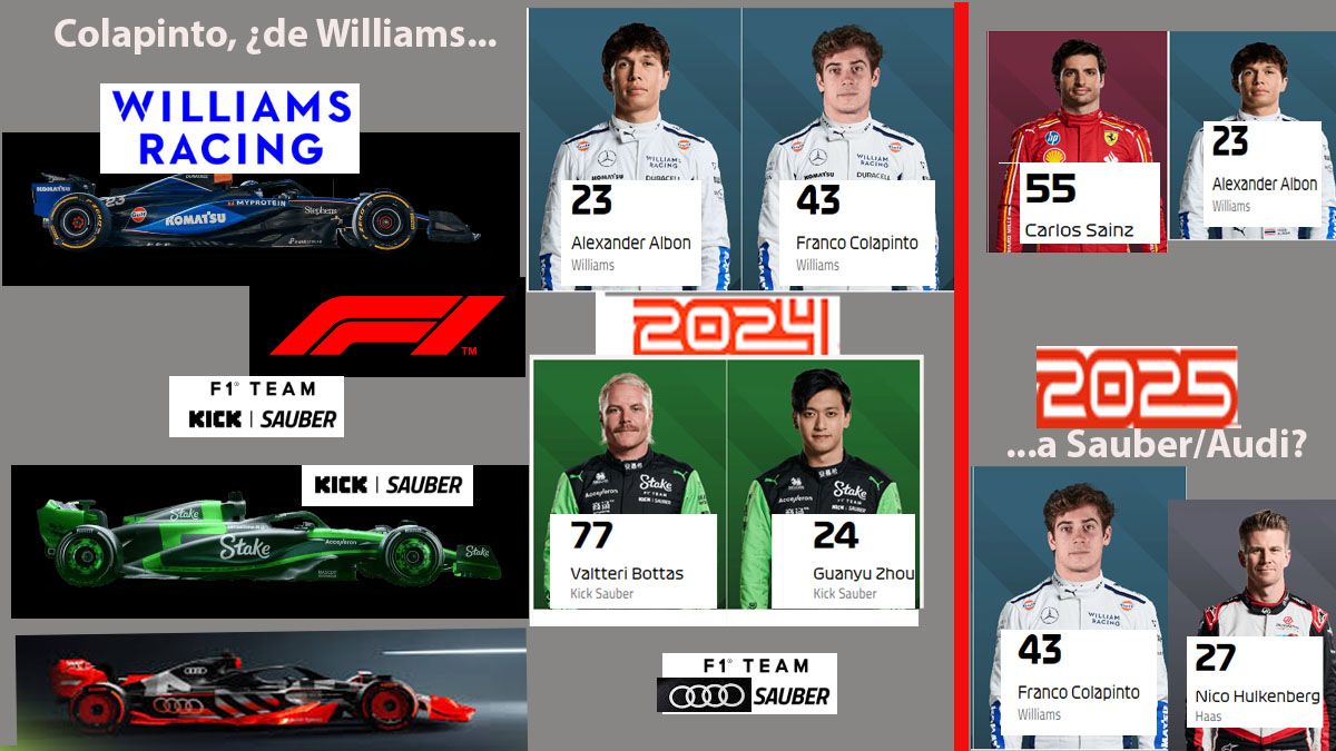 ¿Puede pasar Franco Colapinto a Sauber/Audi en 2025 si no se cambia a Albon o Sainz en Williams? (Foto: A24.com)