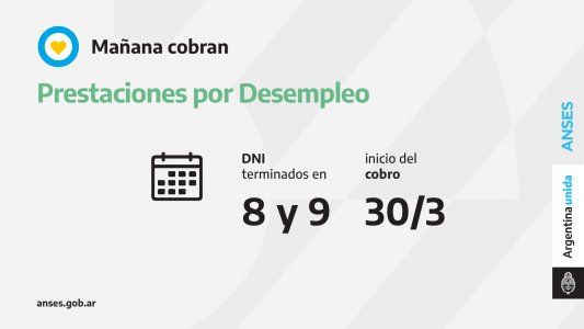 Prestación por desempleo: Quiénes cobran hoy 30 de marzo 2021