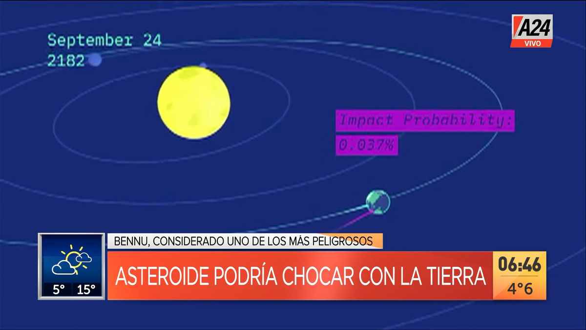 El asteroide Bennu chocaría contra la Tierra