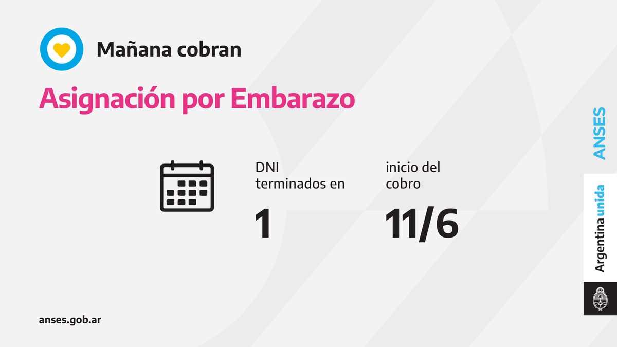 Jubilaciones, Pensiones, AUH, AUE: quiénes cobran hoy 11 de junio 2021