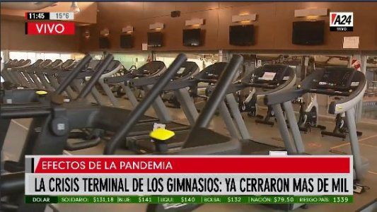Pandemia económica: ya cerraron más de mil gimnasios en CABA