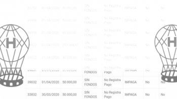 Exclusivo de Ovación 24: los cheques rechazados de Huracán por los que los jugadores se plantaron