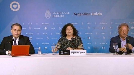 La Argentina supera los 4000 muertos por Covid-19 y el Gobierno admite que la pandemia crece en el interior del país