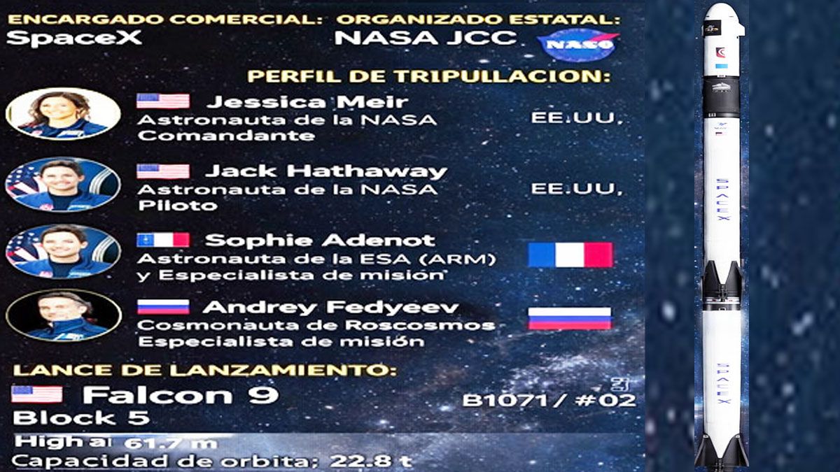 La misi&oacute;n Crew-12, para volver a la tareas plenas en la estaci&oacute;n espacial, con 4 astronautas.&nbsp; (Foto: Gentileza NASA)