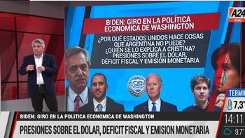 Presiones sobre el dólar, déficit fiscal y emisión monetaria