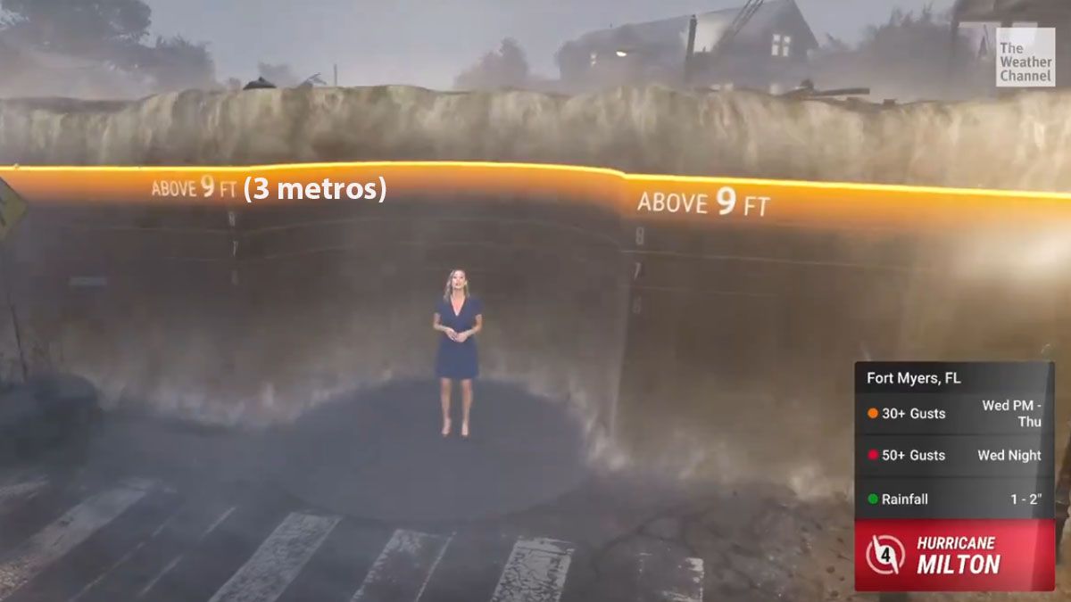 Con el agua y una altura de 3 metros, la destrucción es masiva y la vida corre un peligro más que severo. (Foto: Captura de TV)