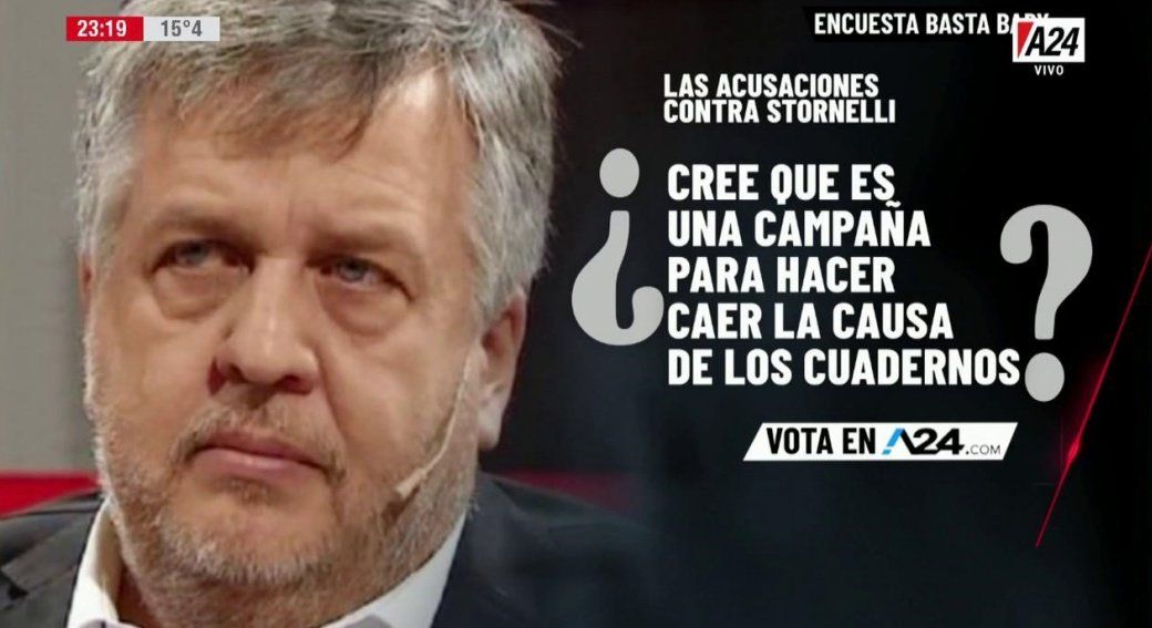 Encuesta Basta Baby: entrá y dejanos tu voto sobre la pregunta de esta noche