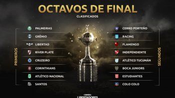 Copa Libertadores 2018 sorteo octavos de final en vivo: a que hora qué canal transmite y televisa para ver online y a qué hora se sortea el 4 de junio