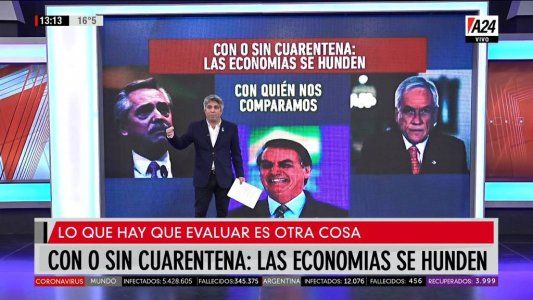Con o sin cuarentena: las economías se hunden