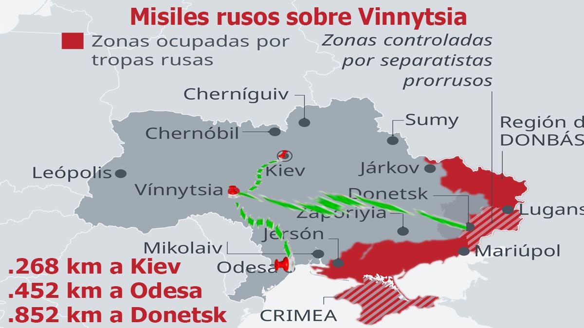  Vinnitsia, la ciudad en la que murió la pequeña Liza está muy lejos de la zona de conflicto (Foto: Archivo)