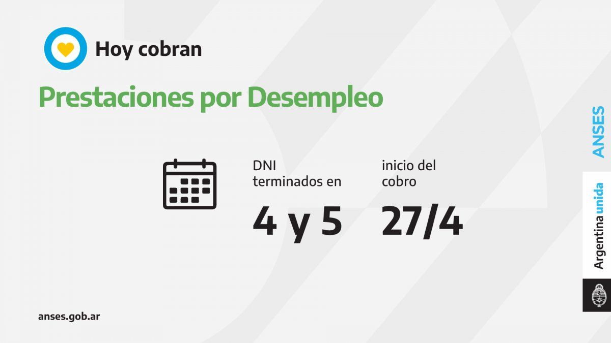 Jubilaciones, Pensiones, desempleo: Quiénes cobran hoy 27 de abril 2021