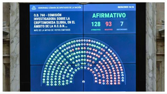 ¿Cómo sigue el caso $Libra después de los cambios que votó Diputados a la comisión investigadora?