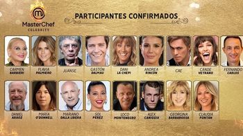 La figura que no estará en la gran final de MasterChef Celebrity 2, además de Alex Caniggia
