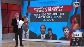 Los dilemas del gobierno y el riesgo de la tercera ola
