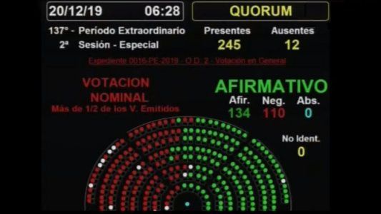 Cuáles son las 11 facultades delegadas al Poder Ejecutivo que habilita la mega ley