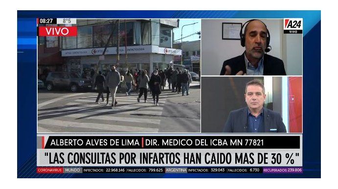 Alerta entre especialistas sobre las secuelas cardíacas luego del COVID-19