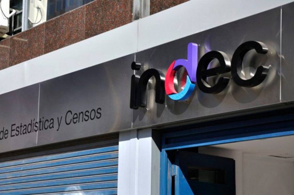 Por el campo, en julio la actividad económica creció 0,6% antes de la devaluación post PASO