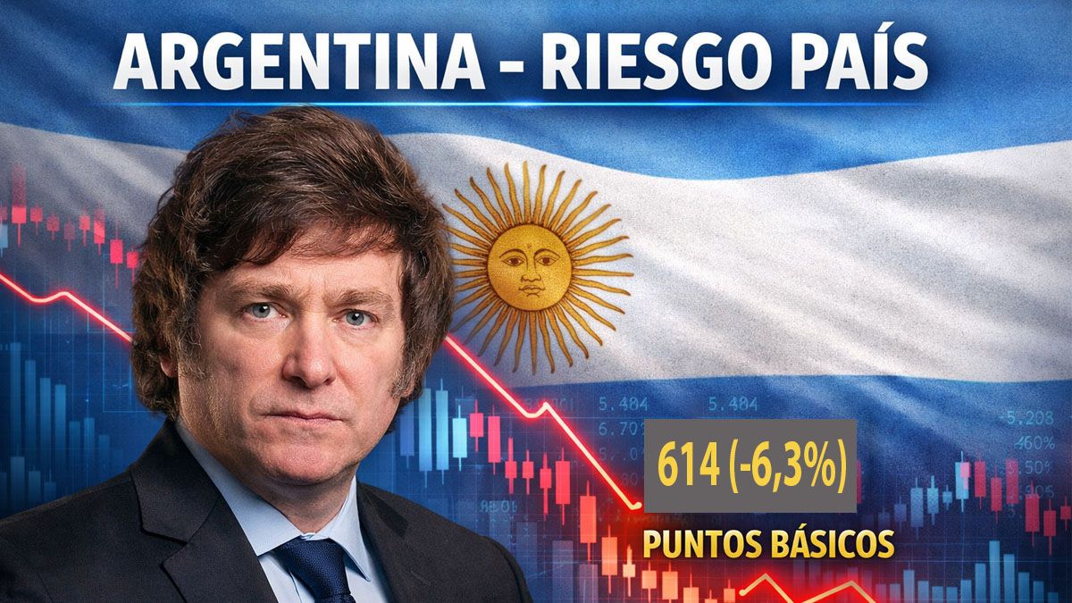 Los dichos de Scott Bessent y el triunfo de Flavio Bolsonaro en Brasil en primera vuelta ayudaron a que baje el riesgo pa&iacute;s argentino. (foto: A24.com)