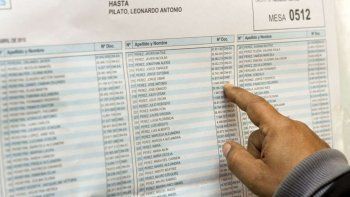 ¿donde voto? consulta el padron electoral definitivo para las elecciones generales del 27 de octubre