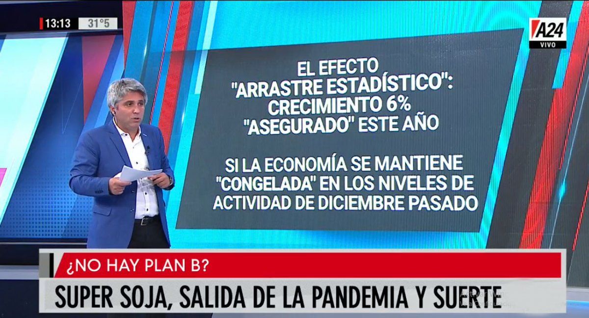 El gobierno tiene un plan de tres S para la economía en este 2021 (Foto: Captura de TV)