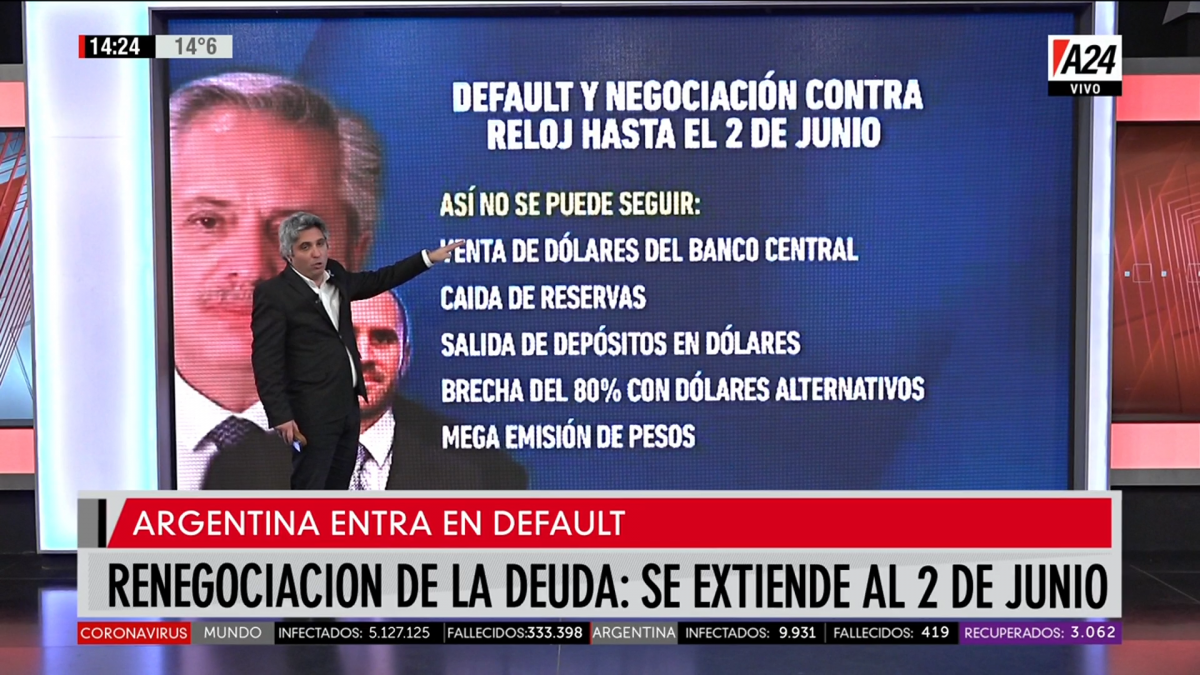 Default y negociación en marcha: la necesidad de llegar a un acuerdo con los acreedores