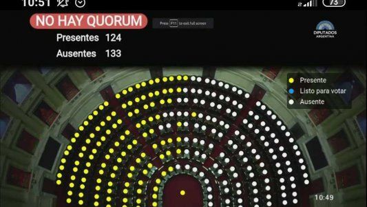 Sin quórum, fracasó la sesión opositora para derogar los superpoderes a Cafiero