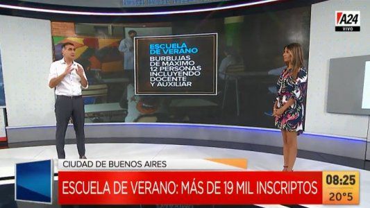 El editorial de Antonio Laje: “La educación es principal, dejen de poner trabas”