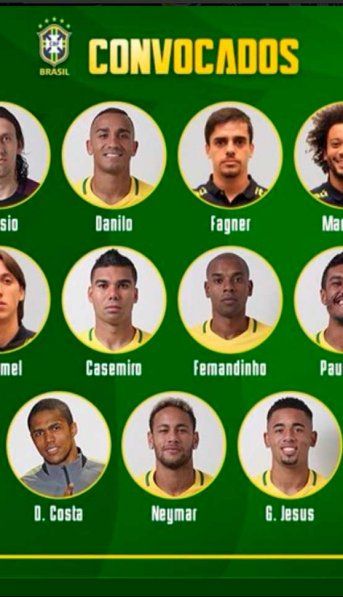 Las emocionantes reacciones de los jugadores de Brasil al enterarse que eran convocados para el Mundial
