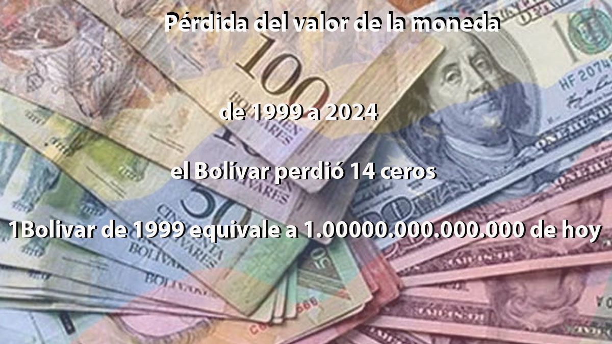 Durante la revolución bolivariana, la moneda nacional perdió 14 ceros. El Bolívar quedó como moneda de referencia, reemplazado en el uso diario por el dólar. (Foto: A24.com)